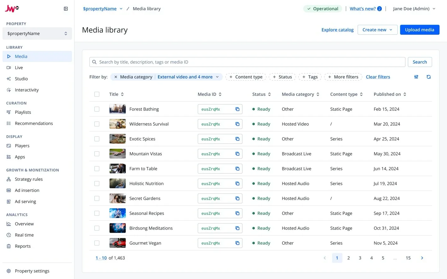 The Media library: a searchable, filterable table of videos with their media ID, status, category, content type and publish date.