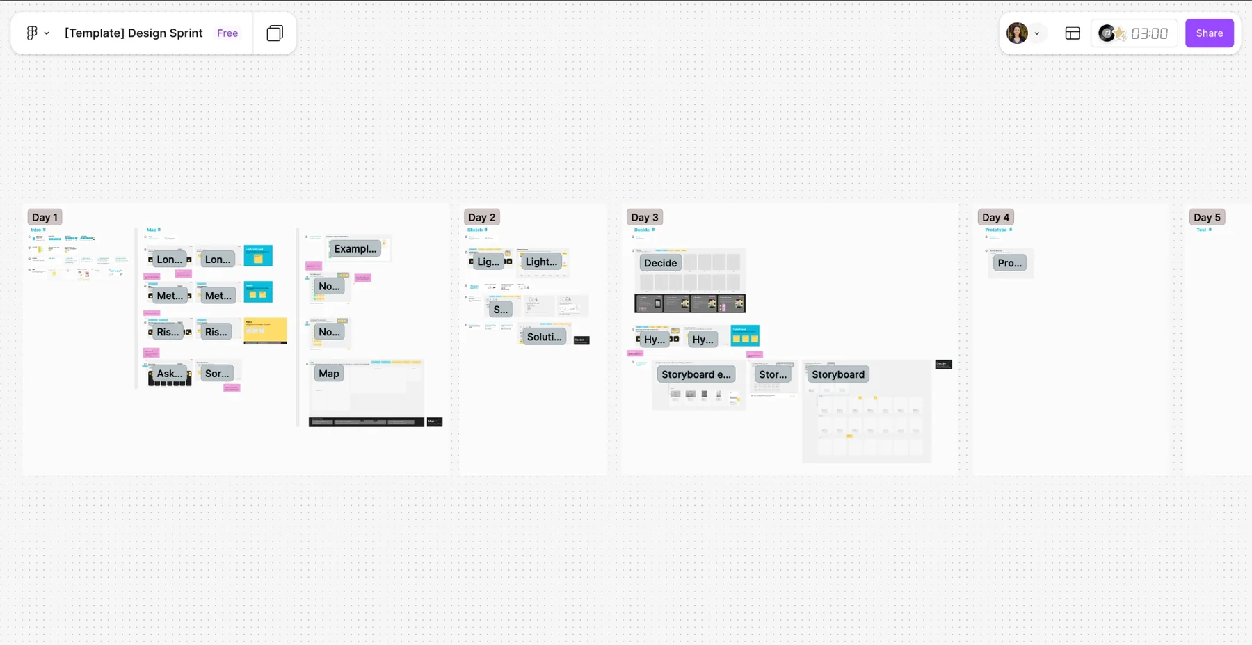 A Design Sprint template in FigJam, laid out as five columns from Day 1 to Day 5: intro and map, sketch, decide, prototype and test, with sticky notes, voting areas and a storyboard.